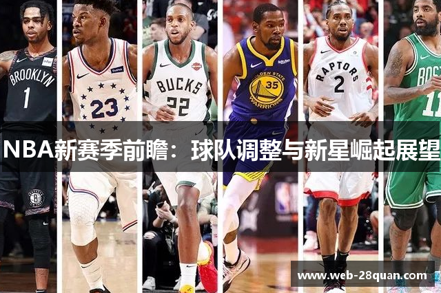 NBA新赛季前瞻：球队调整与新星崛起展望