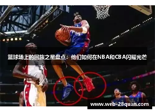 篮球场上的回族之星盘点：他们如何在NBA和CBA闪耀光芒